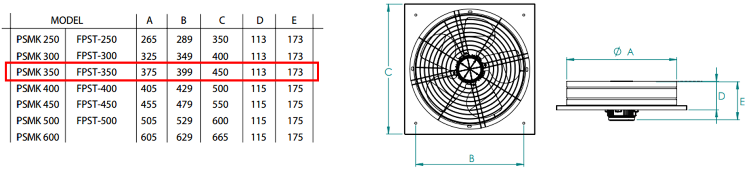 FANEX PSMK 350 1500 D/D 230 volt Monofaze Kare Kasa Metal Pervaneli Aksiyal Aspiratör Teknik Çizimi ve Ölçüleri Tablosu